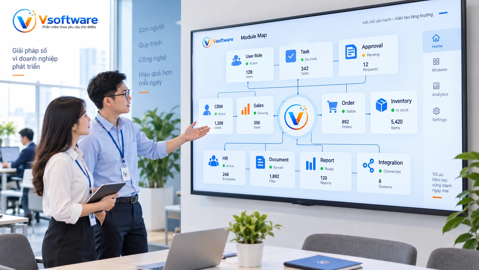 Bản đồ module phần mềm nội bộ doanh nghiệp gồm user role task approval CRM sales order inventory HR document report và integration