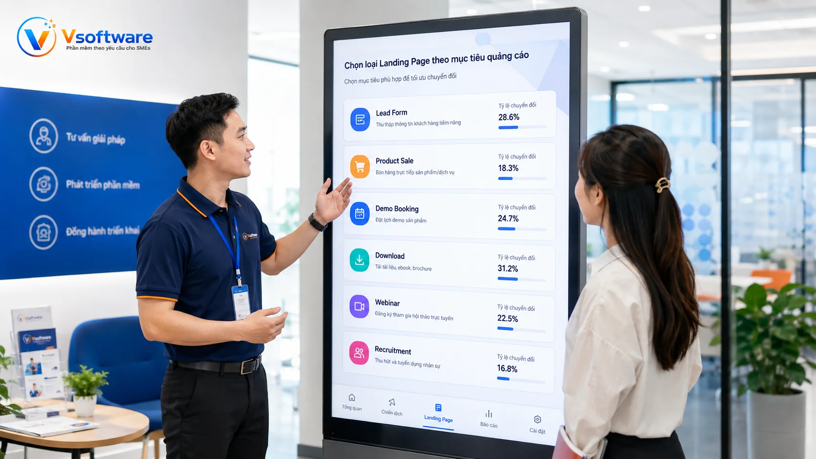 Landing Page theo mục tiêu quảng cáo gồm thu lead bán hàng demo tải tài liệu và webinar