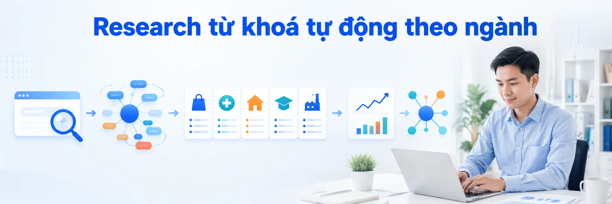 Keyword research