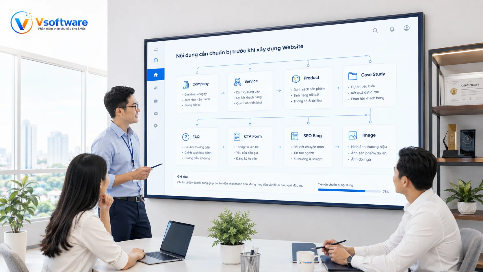 Các nhóm nội dung cần chuẩn bị trước khi làm website doanh nghiệp