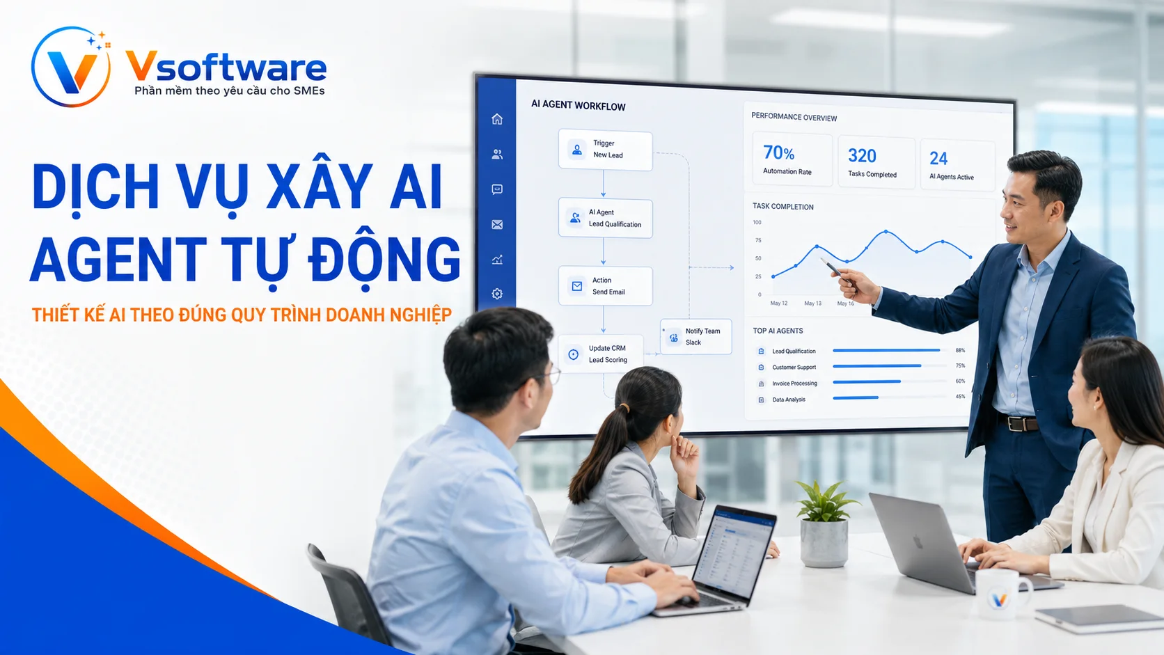 Dịch vụ xây AI Agent tự động thiết kế AI theo đúng quy trình doanh nghiệp