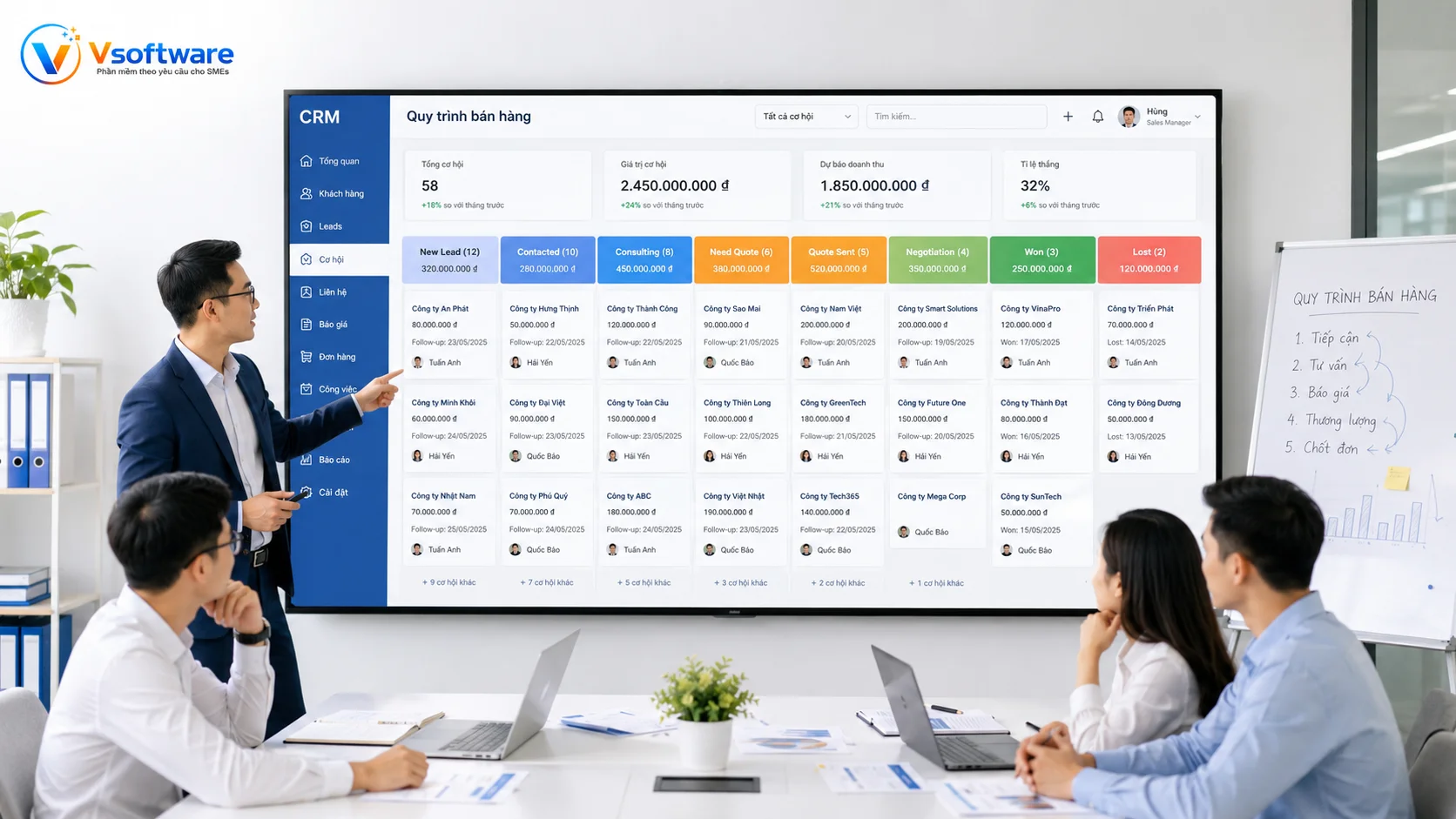 Dashboard pipeline bán hàng trong CRM với trạng thái khách hàng giá trị cơ hội và follow-up