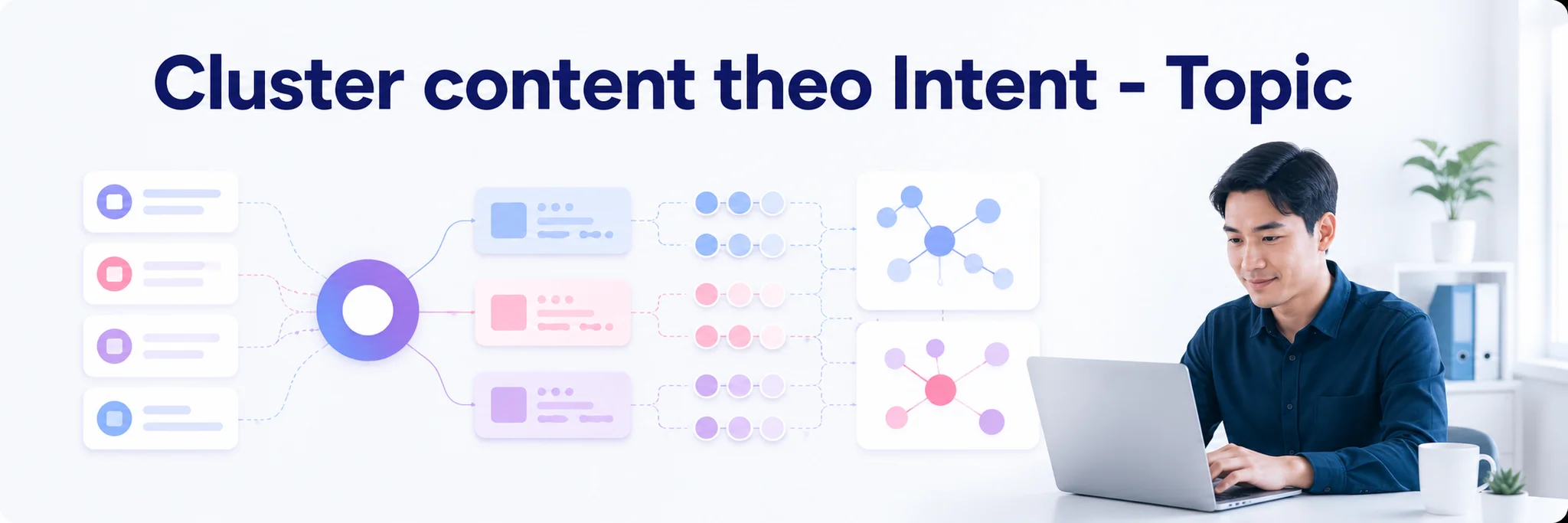 Content cluster