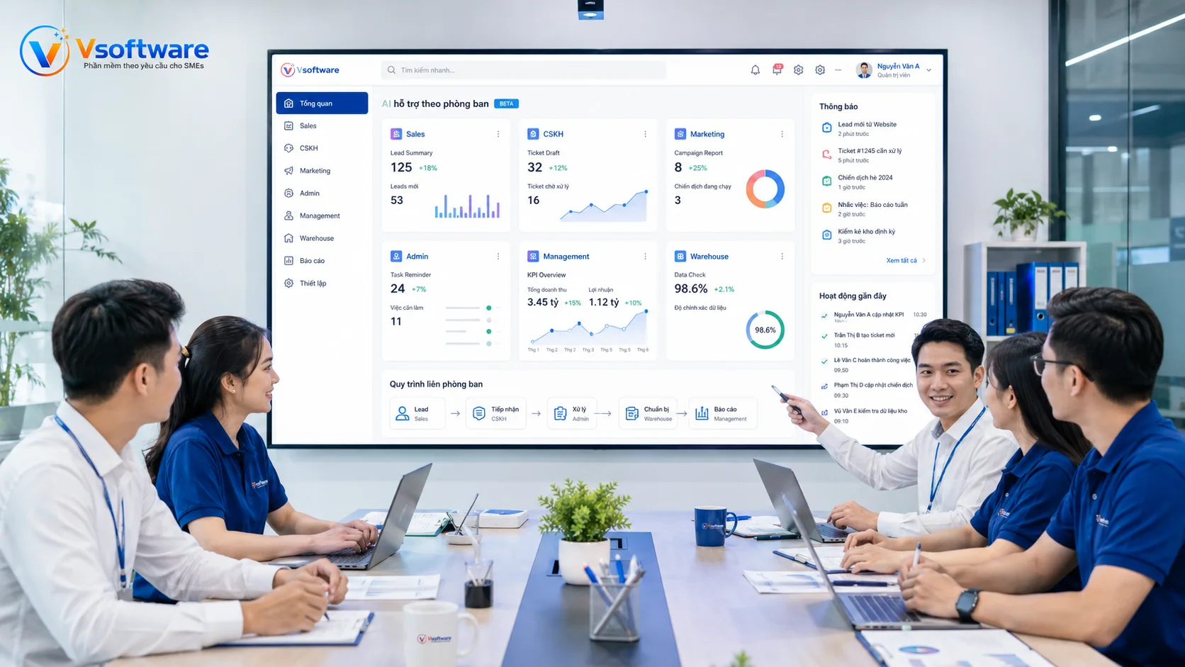 AI hỗ trợ sales CSKH marketing quản lý và kho giảm việc thủ công
