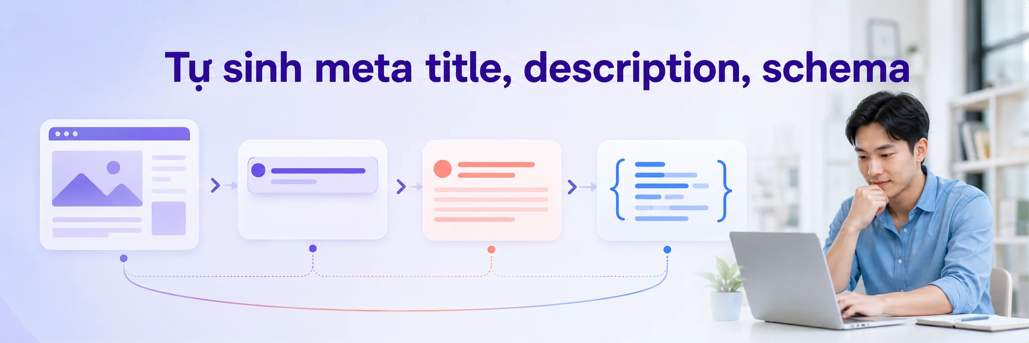 Meta + schema