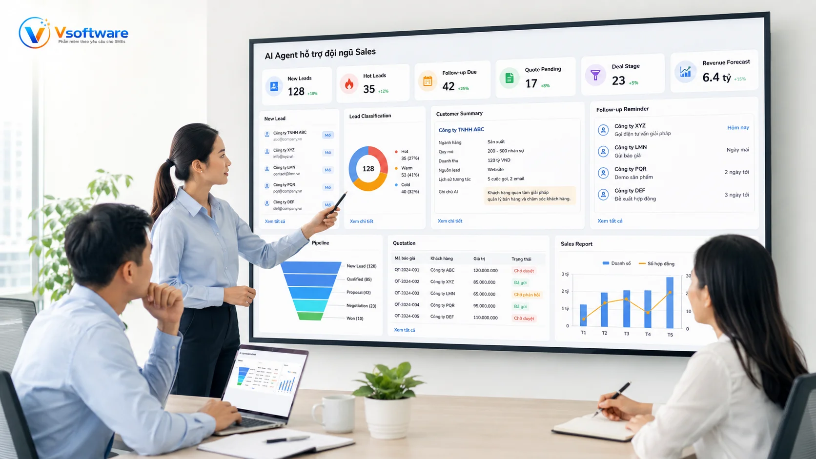 AI Agent hỗ trợ đội ngũ Sales phân loại lead tóm tắt khách hàng nhắc follow-up pipeline và báo cáo doanh thu