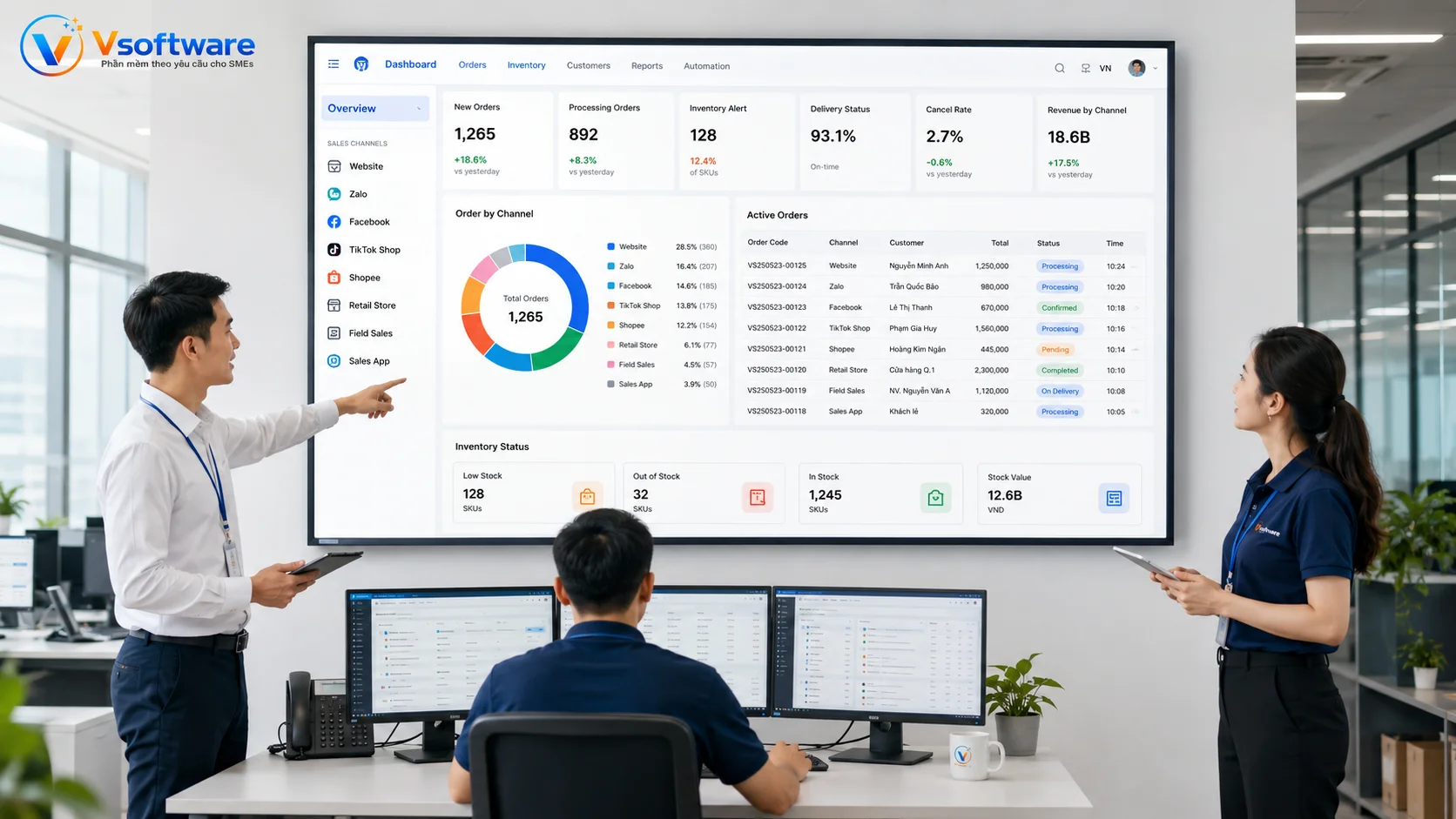Quản lý đơn hàng đa kênh hiệu quả từ website Zalo Facebook sàn và cửa hàng về dashboard trung tâm
