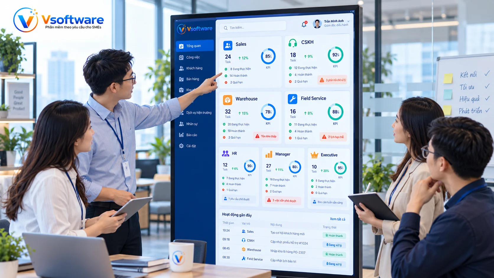 App doanh nghiệp theo vai trò phòng ban Sales CSKH kho kỹ thuật nhân sự quản lý và lãnh đạo