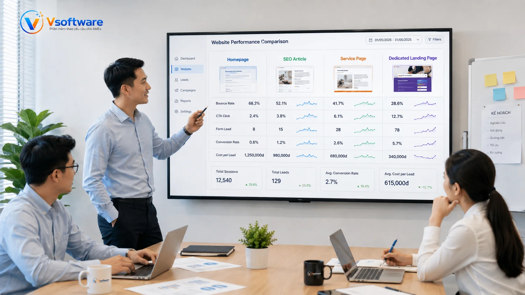 So sánh trang chủ bài viết SEO trang dịch vụ và Landing Page khi chạy quảng cáo