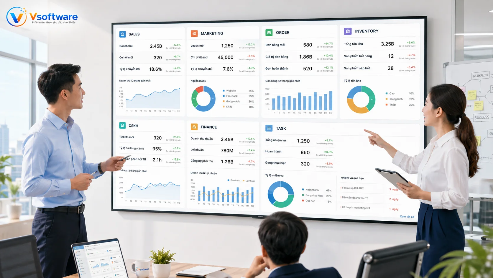 Báo cáo thủ công làm doanh nghiệp chậm lại vì Excel thủ công số liệu lệch và quyết định trễ