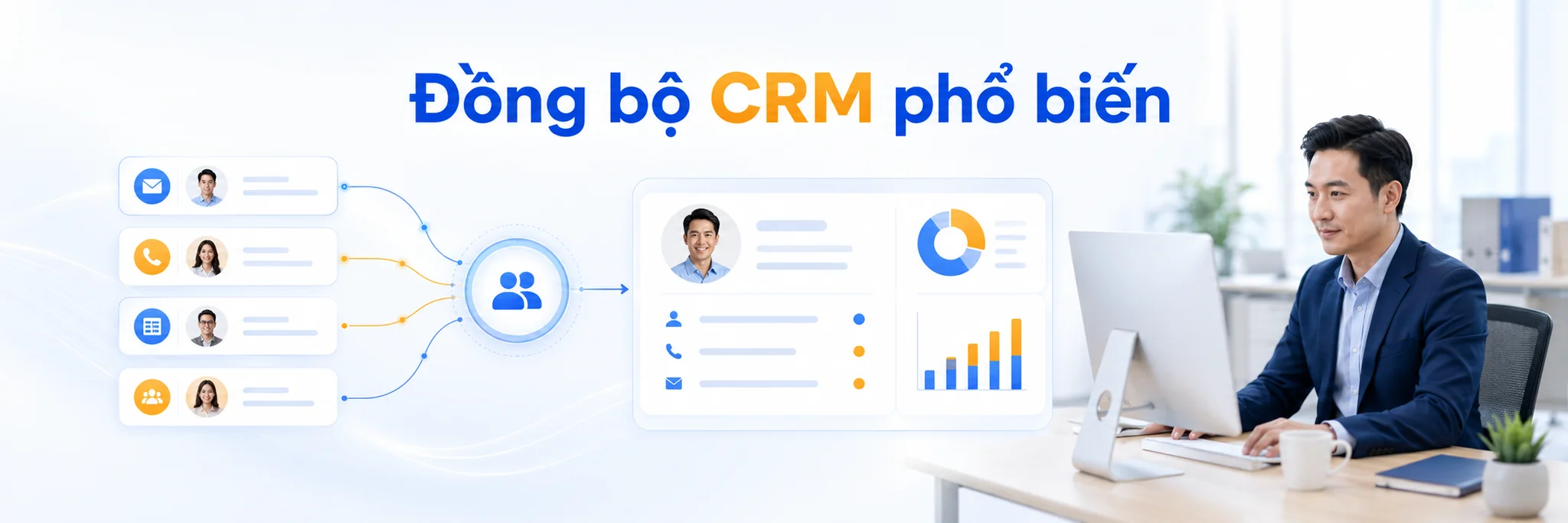 CRM integration